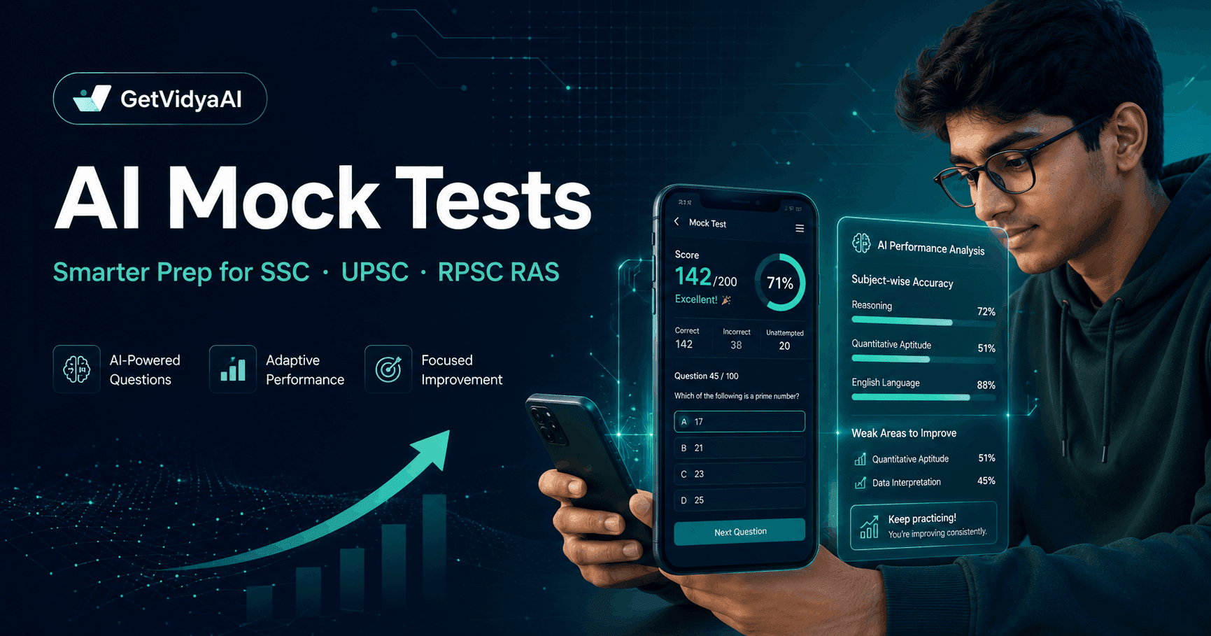 Why India's Competitive Exam Students Are Switching to AI Mock Tests