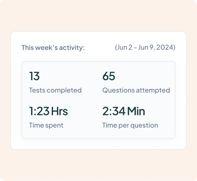 Getvidya wkkely report app screenshot
